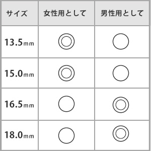 実印おすすめサイズ